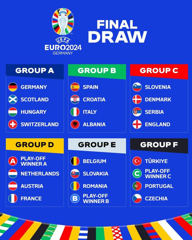 葡萄牙与法国交锋：欧洲杯小组赛对决!-超威体育